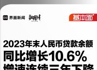 基本面 | 2023年末人民币贷款余额同比增长10.6%，增速连续三年下降|界面新闻