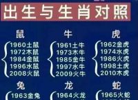 今期生肖六六来什么动物,今期生肖六七加指什么动物