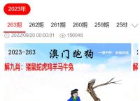 高清跑狗图期期更新144期,新版狗狗跑图更新10498图库高清