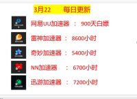 关于推荐梯子加速器的信息