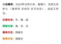 二七可中见今期是什么生肖
