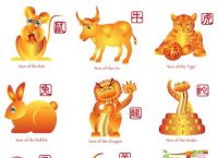 258是什么生肖,二五八代表什么生肖