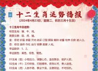 “此肖平生最霸气，粒粒蓝珠三门开”是代表哪个生肖