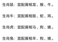什么生肖相配会越来越好一点