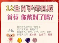 今期生肖带红花的动物有哪些,今期生肖是红花,生肖还需自己查是什么生肖