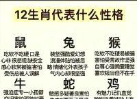 什么生肖手短脚长