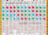 “三五成群一起来”是什么生肖动物