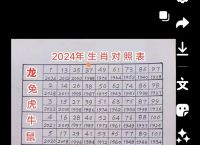 三七今期打一正确答案,今期生肖三七加打一数字