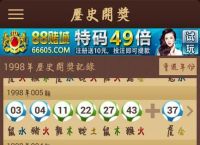 今期生肖头还绿最佳答案