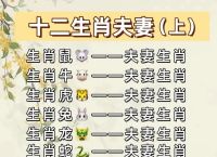 今期生肖住门庭是牛郎七夕,今期生肖住门庭牛郎七夕鹊桥会指什么生肖