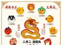 “踏玻平原芳草绿，阳春二月有正气”打一正确的生肖