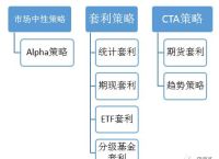 PEPE价格走势解析与投资策略指南