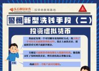 深入了解虚拟币交易知识：从理论到实践，满足简便快捷的投资需求