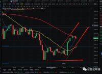 探索以太坊美金实时行情的奥秘与投资策略