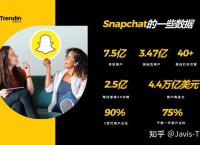 如何在Snapchat上快速添加好友？让沟通更有趣