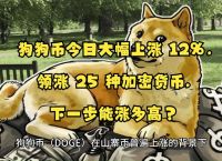 如何轻松掌握狗狗币交易今日价格人民币——来自社区的加密货币