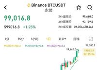 比特币大跌最新消息,比特币最新消息2021