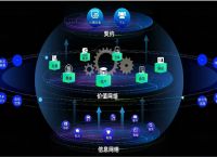 跟随波卡币实时变动，探索其独特区块链潜力