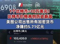 比特币美国股票,美国比特币概念股票