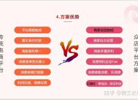 如何利用LINE社交软件盈利——商业生态挖掘攻略