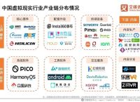探索虚拟币交易App排行前20名：技术性与用户体验完美结合