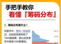 揭开70%筹码和90%筹码区别，让投资策略更聪明