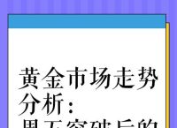 黄金价格走势震荡下跌：投资策略与市场预测分析