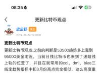 比特无限BCX必将大涨：探讨技术优势与市场前景