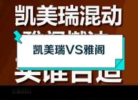 家用凯美瑞还是雅阁好？选择不再难，一次读懂！