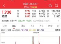梅林币今天最新消息：涨势明显，投资者信心重燃