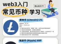 探索莱特币中文官网的功能与优势