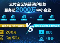 波卡生态官方网址：探索区块链多链协作的未来