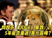Dogecoin狗狗币官网：全面了解狗狗币的历史、发展及投资策略