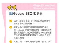 Google是什么？揭示其在现代互联网中的核心角色