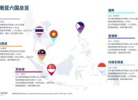 Zalora是哪个国家的平台？探索Zalora的起源与东南亚电商发展