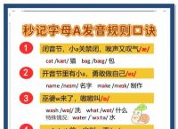 Zoella怎么念？详细解析Zoella的发音与背景