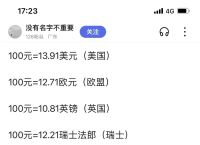 u币兑换人民币：1个u币值多少人民币及其使用技巧