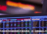 今日比特币交易价格是多少钱一枚？市场动态与投资策略解析