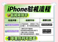 在苹果设备上注册LINE的详细步骤与解决方案