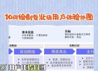 访问LINE官方网站的全面指南与用户体验优化