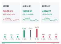 特朗普最新价格美元变动分析及未来预期