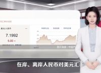 全面分析以太坊美元汇率的动态与未来投资趋势