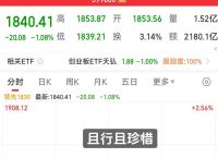 美股市实时行情在线：掌握投资成功的关键