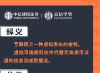 虚拟币空投最新更新消息及参与技巧解读