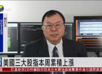 美三大股指今日行情解析：如何抓住投资机会与风险