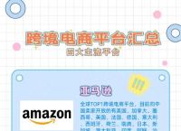 Zalora平台介绍：时尚购物的新选择