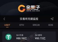 了解泰达币：加密货币的安全投资选择与未来展望