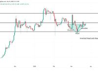 XRP币未来会涨到多少？探讨XRP的投资前景与市场趋势