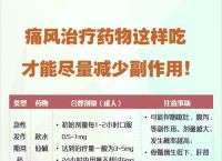 什么是尿酸碱度？了解其正常范围与调节方法