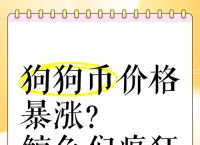 狗狗币能涨到30元人民币的可能性分析